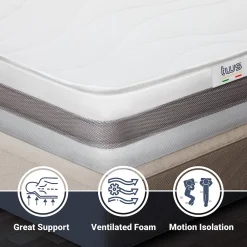 The White Stone Matelas 90x180 cm en Mousse Antibactérien* Matelas
