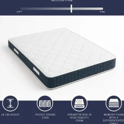 The White Stone Matelas 180x200cm, Hauteur 30 cm, avec Ressorts Ensachés et Memory Foam* Matelas