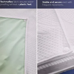 The White Stone Protège-matelas 90x200 Imperméable avec Alèse Amovible* Protège Matelas