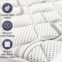 The White Stone Surmatelas 90x190 respirant hauteur 5 cm* Surmatelas