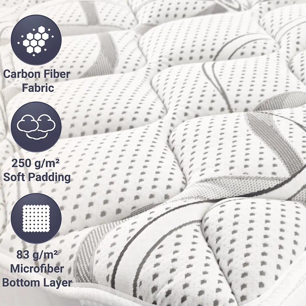 The White Stone Surmatelas 90x190 respirant hauteur 5 cm* Surmatelas