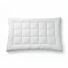The White Stone Surmatelas 90x190 cm en ouate de 800 g* Surmatelas