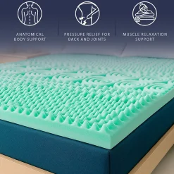 The White Stone Surmatelas 140x190 en Memory Foam Breeze à 9 Zones* Surmatelas