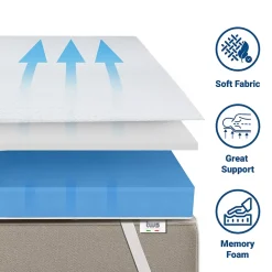 The White Stone Surmatelas en mousse à mémoire de forme 80 x 195 cm* Surmatelas