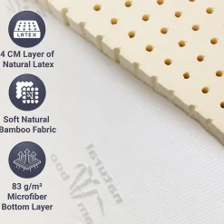 The White Stone Surmatelas 120x190 cm en Latex Naturel, Déhoussable 5 cm* Surmatelas