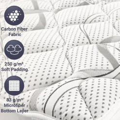 Surmatelas 140x200 respirant hauteur 5 cm><noscript><img width=