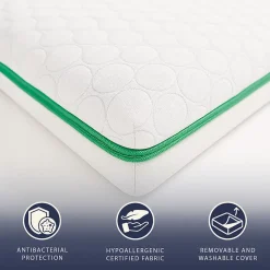 The White Stone Surmatelas 160x200 en Memory Foam Breeze à 9 Zones* Surmatelas