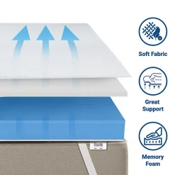 Surmatelas en mousse à mémoire de forme 120 x 190 cm><noscript><img width=