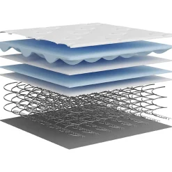 Matelas à ressorts bonnell moyen 90x200 cm 372955><noscript><img width=