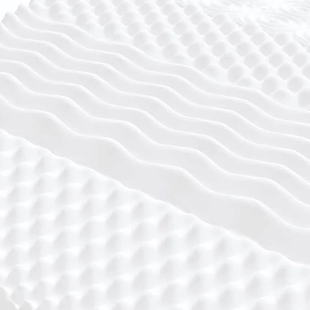 Vidaxl Matelas en mousse blanc 80x200 cm 7 zones dureté 20 ILD,matelas de lit,matelas rafraîchissant,matelas souple,356349* Matelas