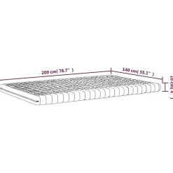 Vidaxl Matelas en mousse blanc 140x200 cm 7 zones dureté 20 ILD,matelas de lit,matelas de lit de jour,matelas en mousse 356356* Matelas