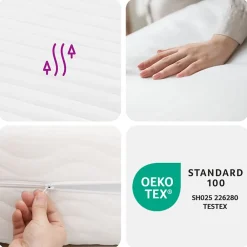 Vidaxl Matelas en mousse blanc 140x200 cm 7 zones dureté 20 ILD,matelas de lit,matelas de lit de jour,matelas en mousse 356356* Matelas