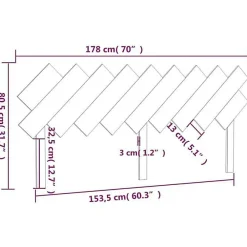 Tête de lit Blanc 178x3x80,5 cm Bois massif de pin 819236><noscript><img width=