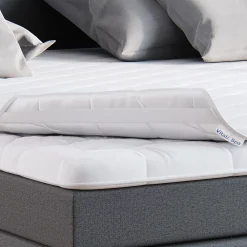 Vitalispa® Vitalispa Protège-matelas Blanc 180x200cm Surpiqûre* Surmatelas